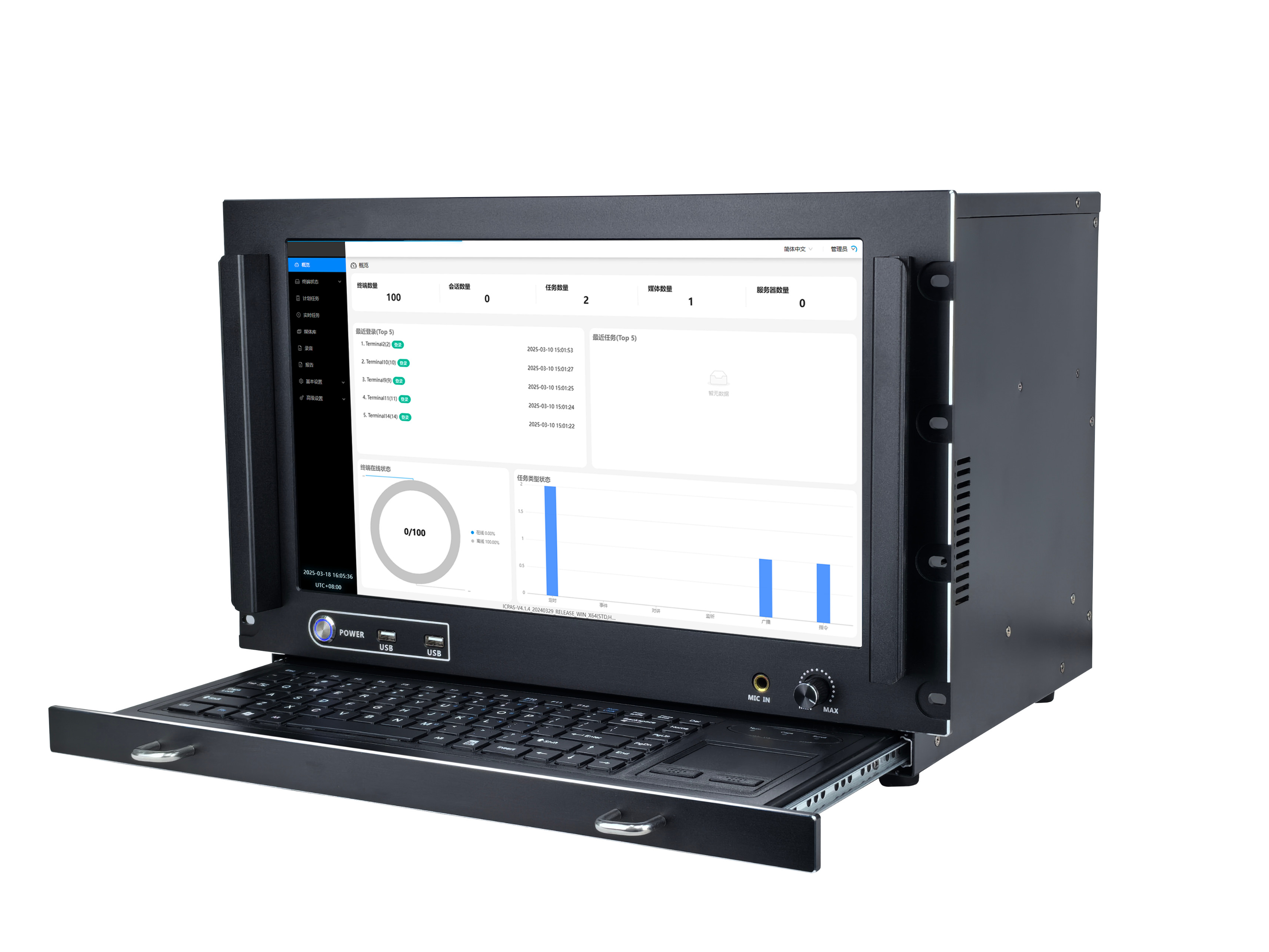 IP-YM17 ����Ѱַ�пط�����